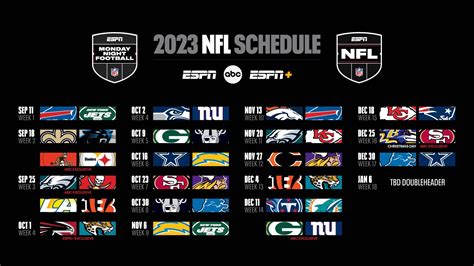 nfl schedule 2023 leaks|NFL 2023 schedule release is finally here and games are already。